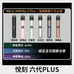 悅刻六代 RELX Infinity 2 Plus